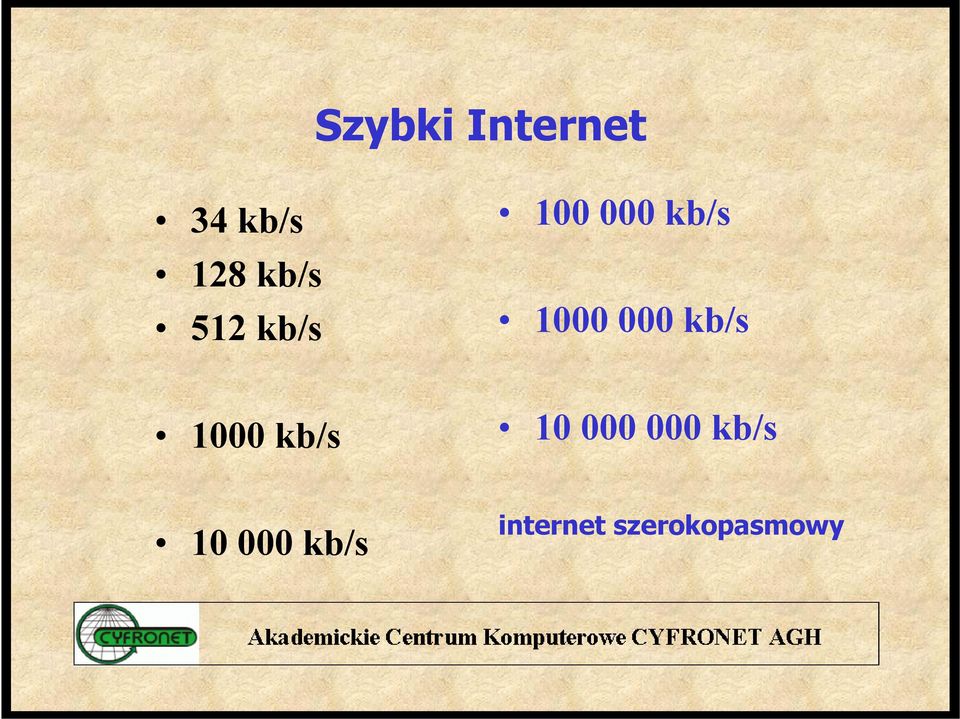 kb/s 1000 kb/s 10 000 000 kb/s
