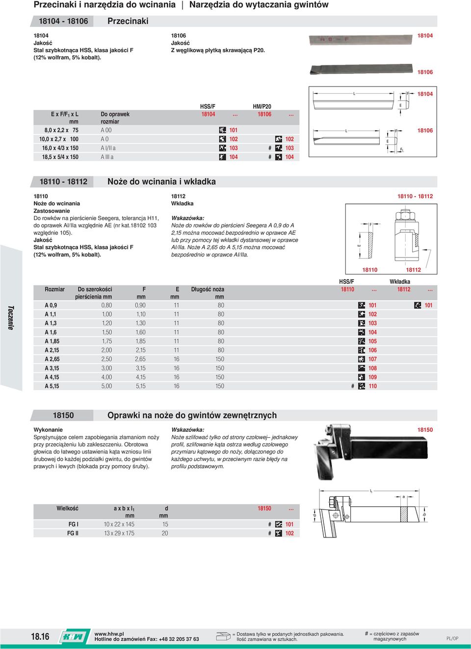 1814 1816 L F 1814 HSS/F HM/P2 E x F/F 1 x L Do ok 1814 1816 mm rozmiar 8, x 2,2 x 75 A 11 1, x 2,7 x 1 A 12 12 16, x 4/3 x 15 A I/II a 13 # 13 18,5 x 5/4 x 15 A III a 14 # 14 L E F E F 1 1816