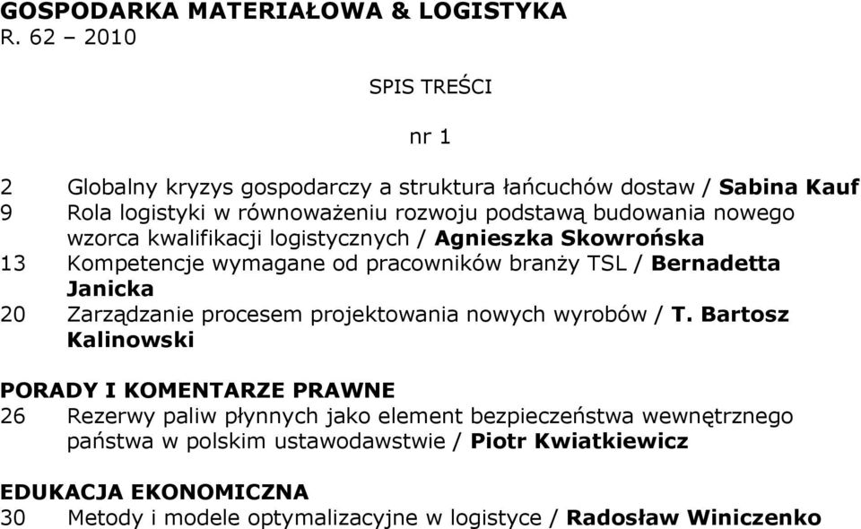 budowania nowego wzorca kwalifikacji logistycznych / Agnieszka Skowrońska 13 Kompetencje wymagane od pracowników branŝy TSL / Bernadetta Janicka 20