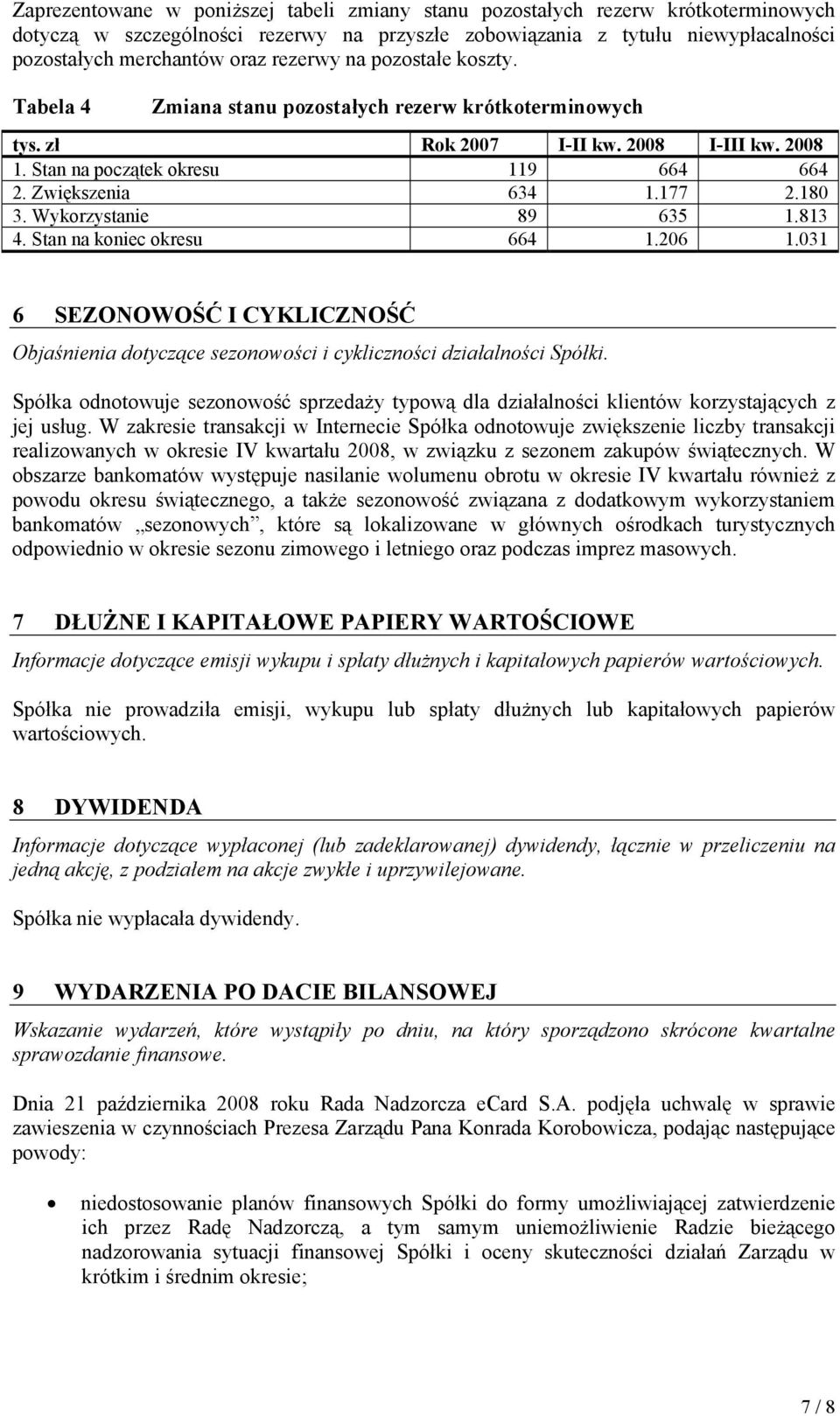 180 3. Wykorzystanie 89 635 1.813 4. Stan na koniec okresu 664 1.206 1.031 6 SEZONOWOŚĆ I CYKLICZNOŚĆ Objaśnienia dotyczące sezonowości i cykliczności działalności Spółki.