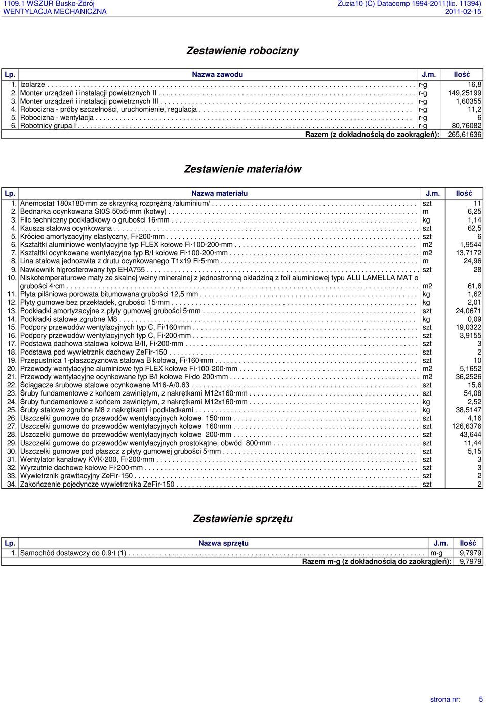 Robocizna - próby szczelności, uruchomienie, regulacja...................................................... r-g 11,2 5. Robocizna - wentylacja................................................................................ r-g 6 6.