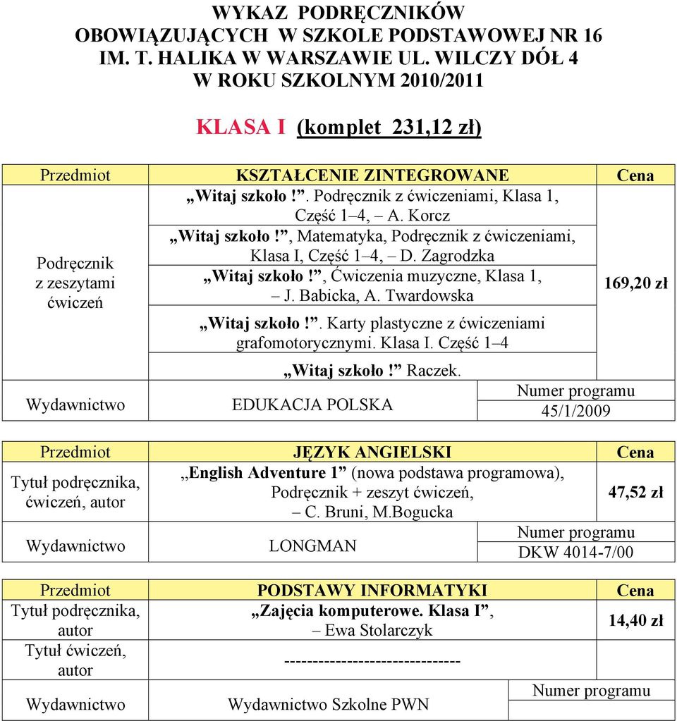 Twardowska 169,20 zł Witaj szkoło!. Karty plastyczne z ćwiczeniami grafomotorycznymi. Klasa I. Część 1 4 Witaj szkoło! Raczek.