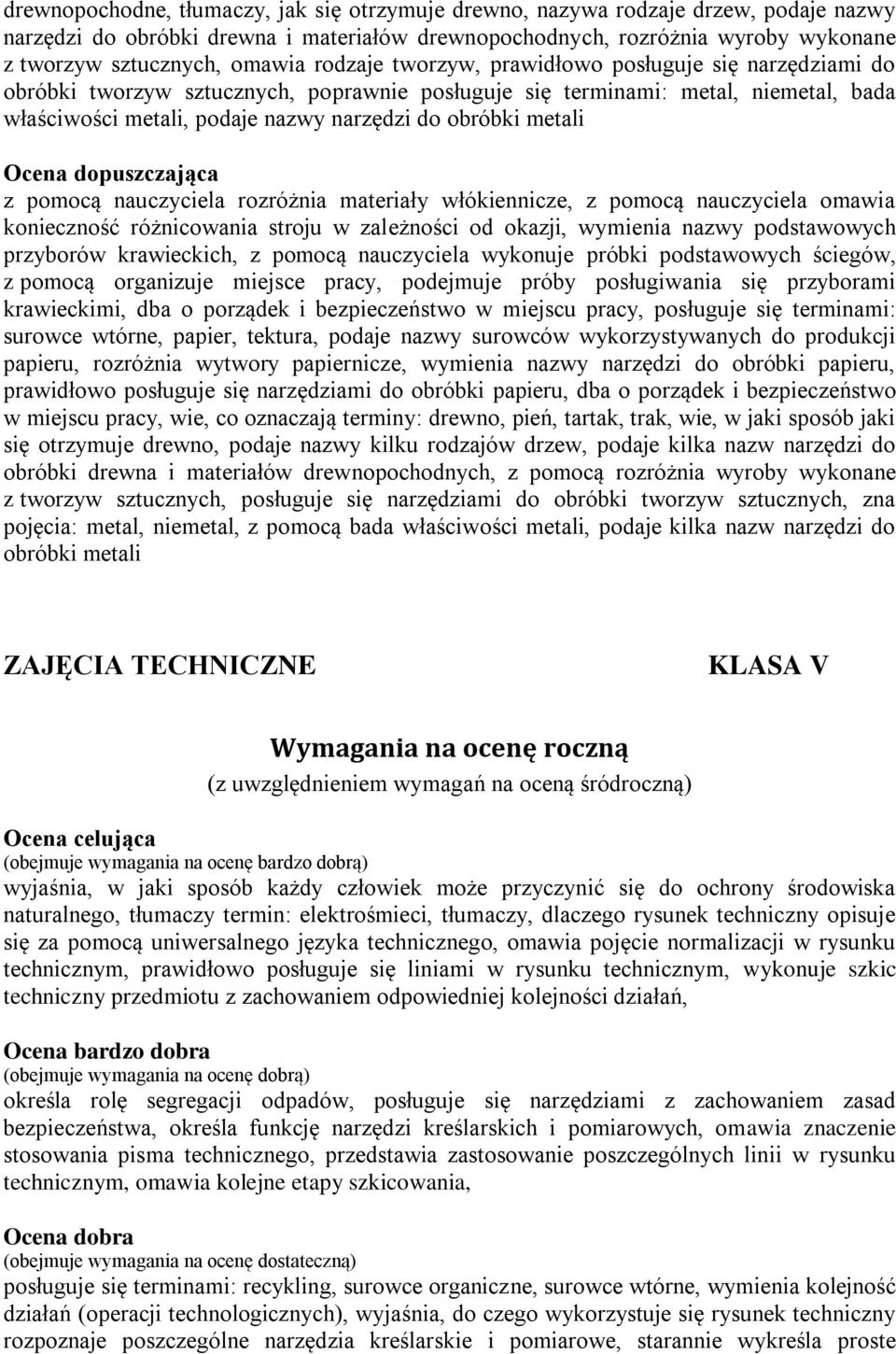 metali z pomocą nauczyciela rozróżnia materiały włókiennicze, z pomocą nauczyciela omawia konieczność różnicowania stroju w zależności od okazji, wymienia nazwy podstawowych przyborów krawieckich, z