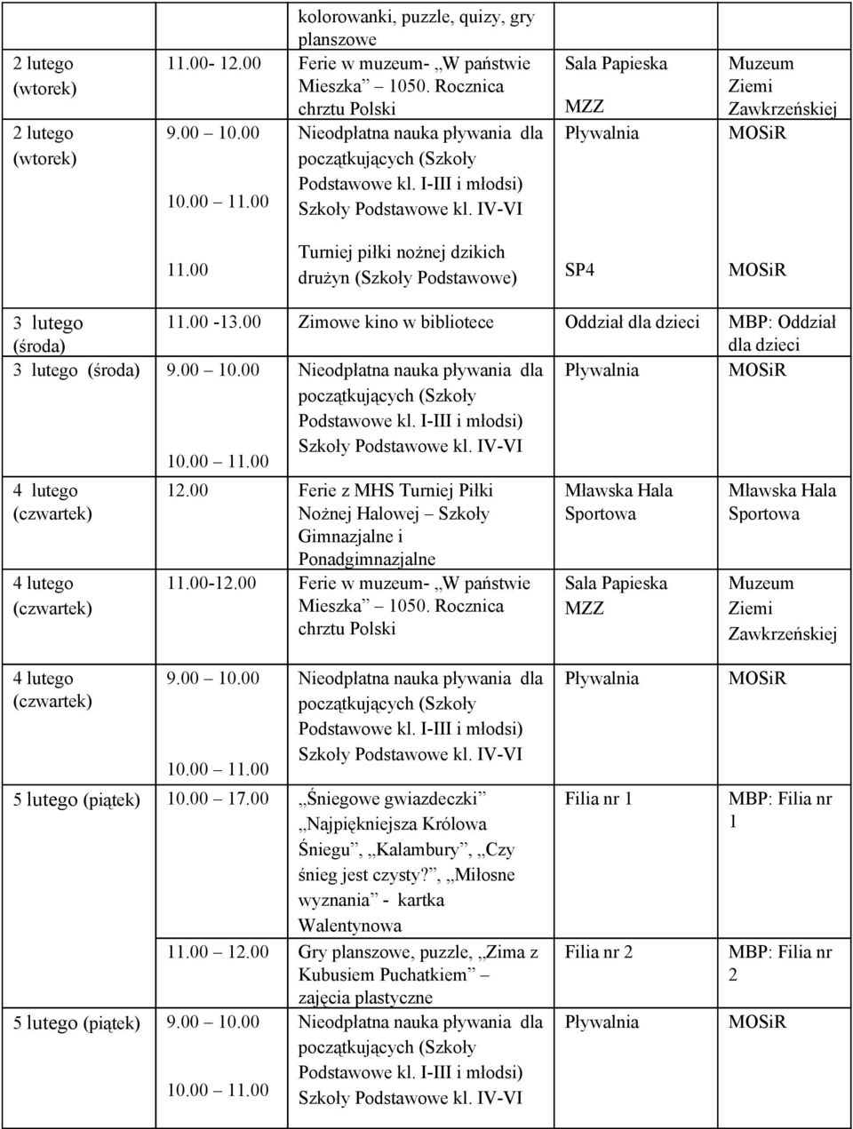 00 Ferie z MHS Turniej Piłki Gimnazjalne i Ponadgimnazjalne.00 2.00 Ferie w muzeum W państwie Sala Papieska MZZ Muzeum Ziemi 9.00 0.