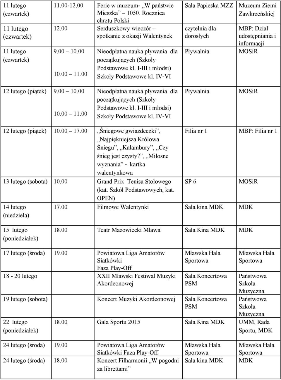 00 Grand Prix Tenisa Stołowego SP 6 (kat. Szkół Podstawowych, kat. OPEN) (niedziela) 7.00 Filmowe Walentynki Sala kina 5 lutego 8.00 Teatr Mazowiecki Mława Sala Kina 7 lutego (środa) 9.