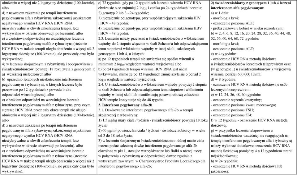 (stężenie HCV RNA w trakcie terapii uległo obniżeniu o więcej niż 2 logarytmy dziesiętne (100-krotnie), ale przez cały czas było wykrywalne); 4) w leczeniu skojarzonym z rybawiryną i boceprewirem u