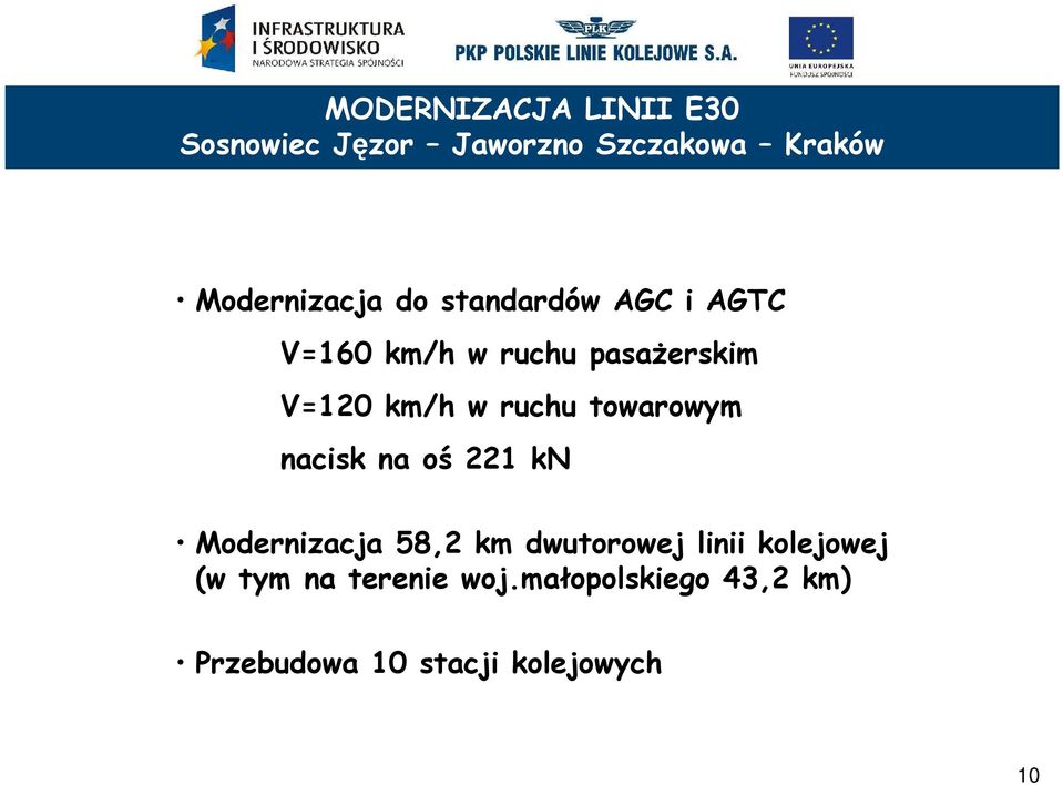 towarowym nacisk na oś 221 kn Modernizacja 58,2 km dwutorowej linii kolejowej