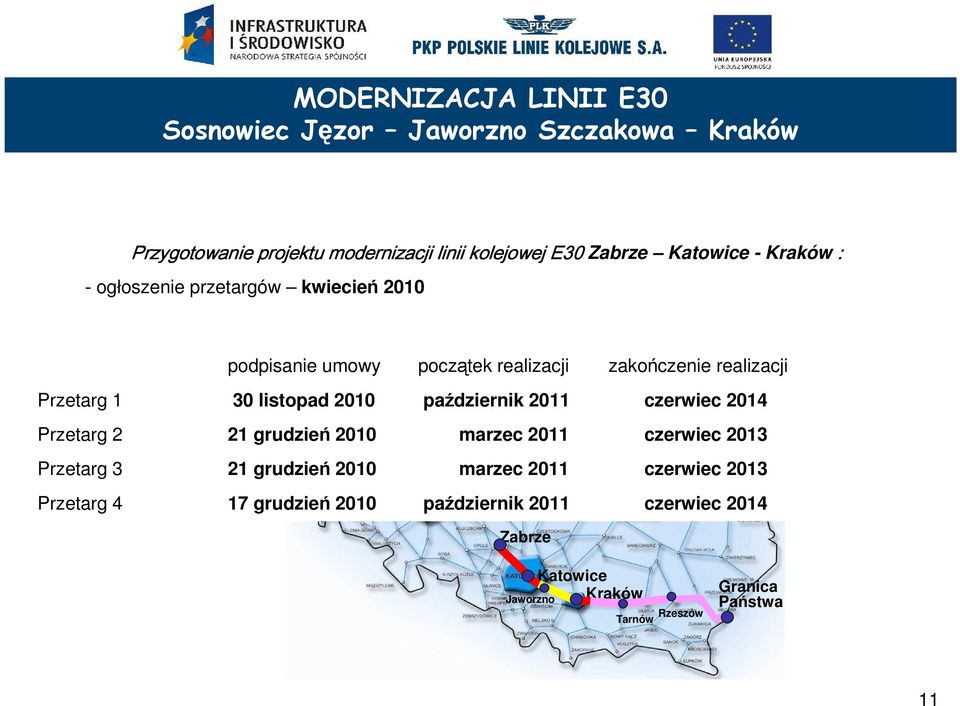 2014 Przetarg 2 21 grudzień 2010 marzec 2011 czerwiec 2013 granica państwa Przetarg 3 21 grudzień 2010 marzec 2011 czerwiec 2013 Wrocław Przetarg 4 17