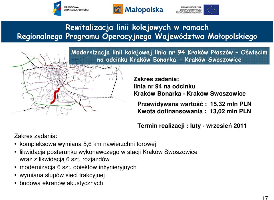 dofinansowania : 13,02 mln PLN Termin realizacji : luty - wrzesień 2011 Zakres zadania: kompleksowa wymiana 5,6 km nawierzchni torowej likwidacja posterunku