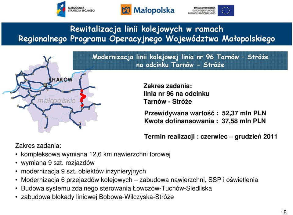 realizacji : czerwiec grudzień 2011 Zakres zadania: kompleksowa wymiana 12,6 km nawierzchni torowej wymiana 9 szt. rozjazdów modernizacja 9 szt.