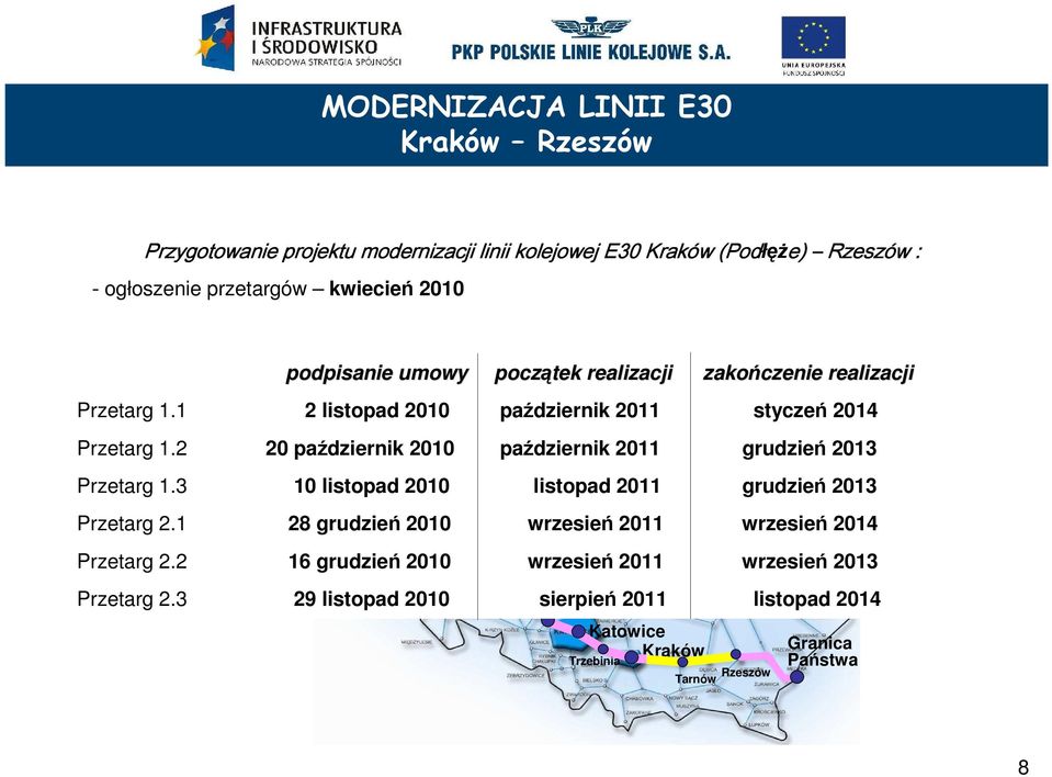 3 10 listopad 2010 listopad 2011 grudzień 2013 Przetarg 2.1 28 grudzień 2010 wrzesień 2011 wrzesień 2014 granica państwa Przetarg 2.