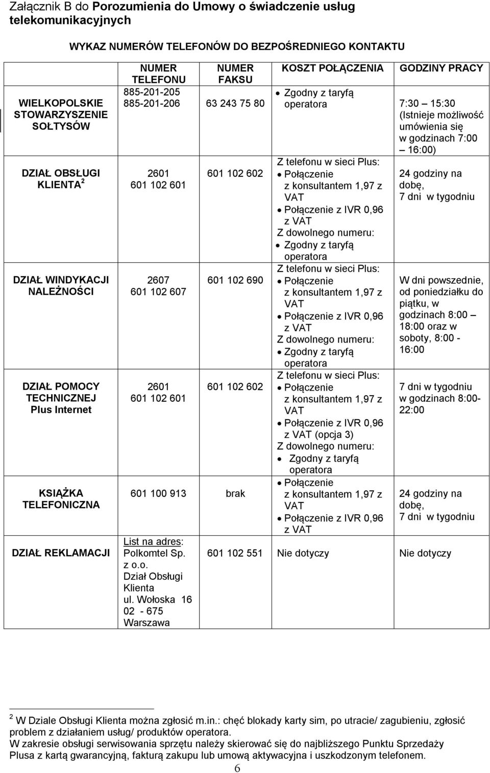 601 102 601 601 102 602 601 102 690 601 102 602 601 100 913 brak List na adres: Polkomtel Sp. z o.o. Dział Obsługi Klienta ul.