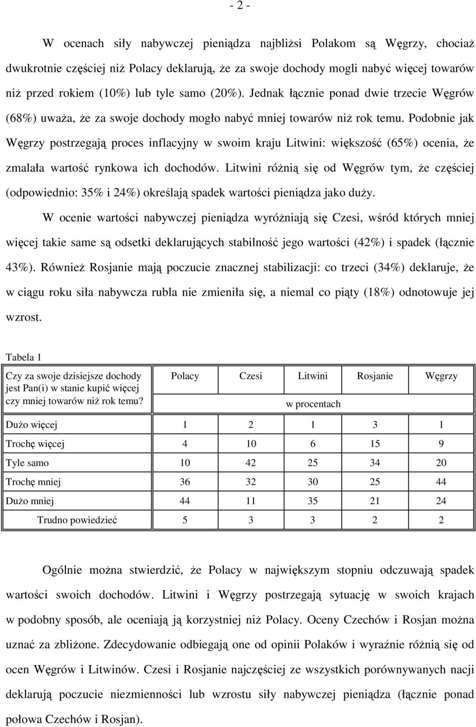 Podobnie jak Węgrzy postrzegają proces inflacyjny w swoim kraju Litwini: większość (65%) ocenia, że zmalała wartość rynkowa ich dochodów.