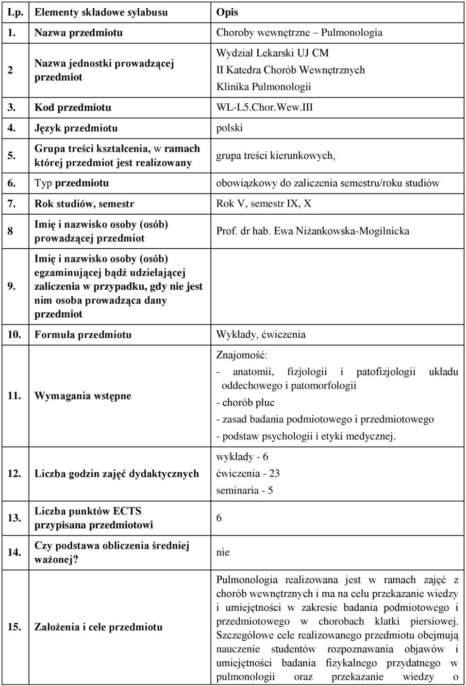 Rok studiów, semestr Rok V, semestr IX, X 8 9.