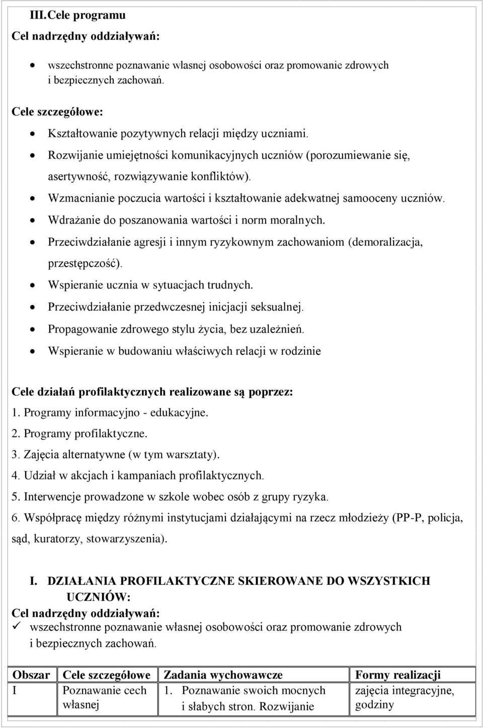 Wzmacnianie poczucia wartości i kształtowanie adekwatnej samooceny uczniów. Wdrażanie do poszanowania wartości i norm moralnych.