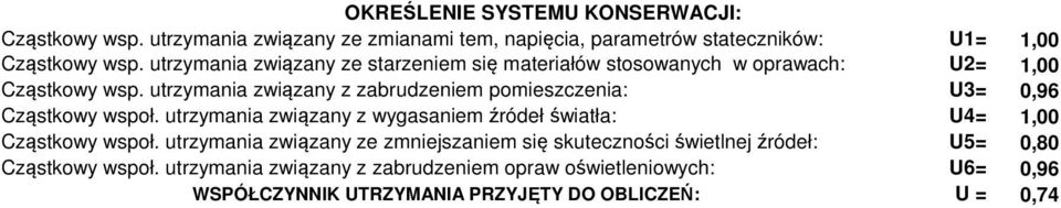 utrzymania związany z zabrudzeniem pomieszczenia: Cząstkowy wspoł. utrzymania związany z wygasaniem źródeł światła: Cząstkowy wspoł.