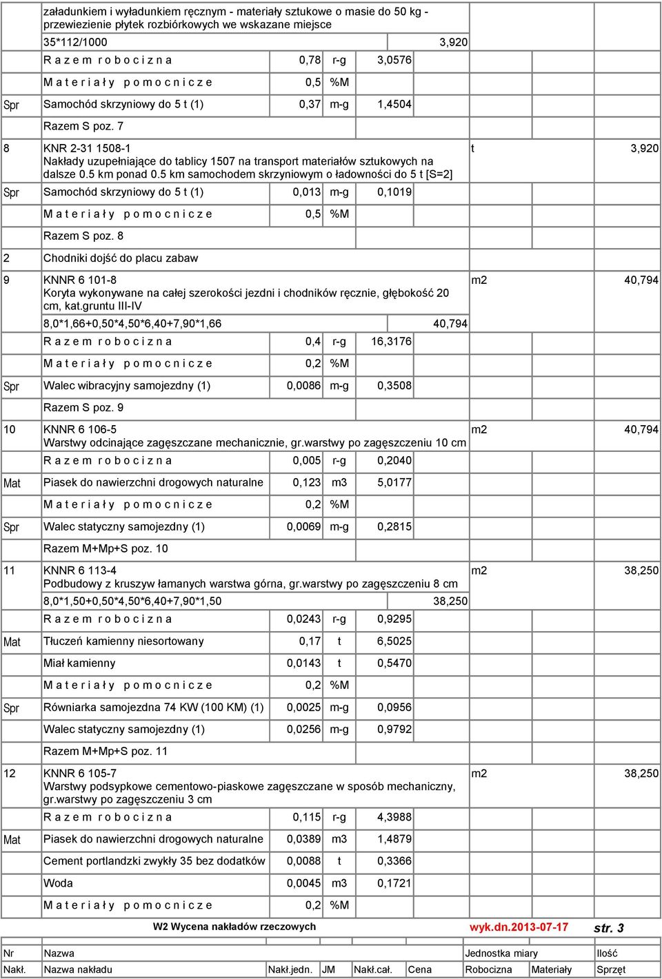 5 km samochodem skrzyniowym o ładowności do 5 t [S=2] Spr Samochód skrzyniowy do 5 t (1) 0,013 m-g 0,1019 t 3,920 Razem S poz.