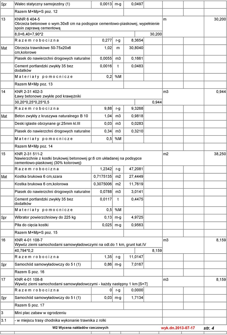 30,8040 Piasek do nawierzchni drogowych naturalne 0,0055 m3 0,1661 Cement portlandzki zwykły 35 bez dodatków Razem M+Mp poz.