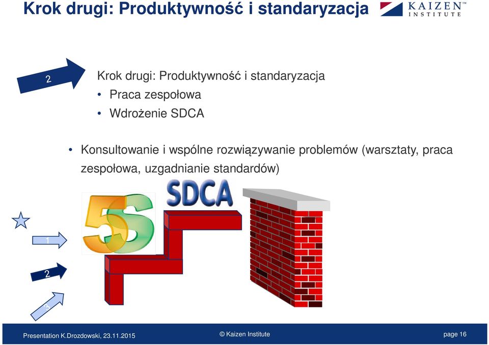 Konsultowanie i wspólne rozwiązywanie problemów (warsztaty, praca