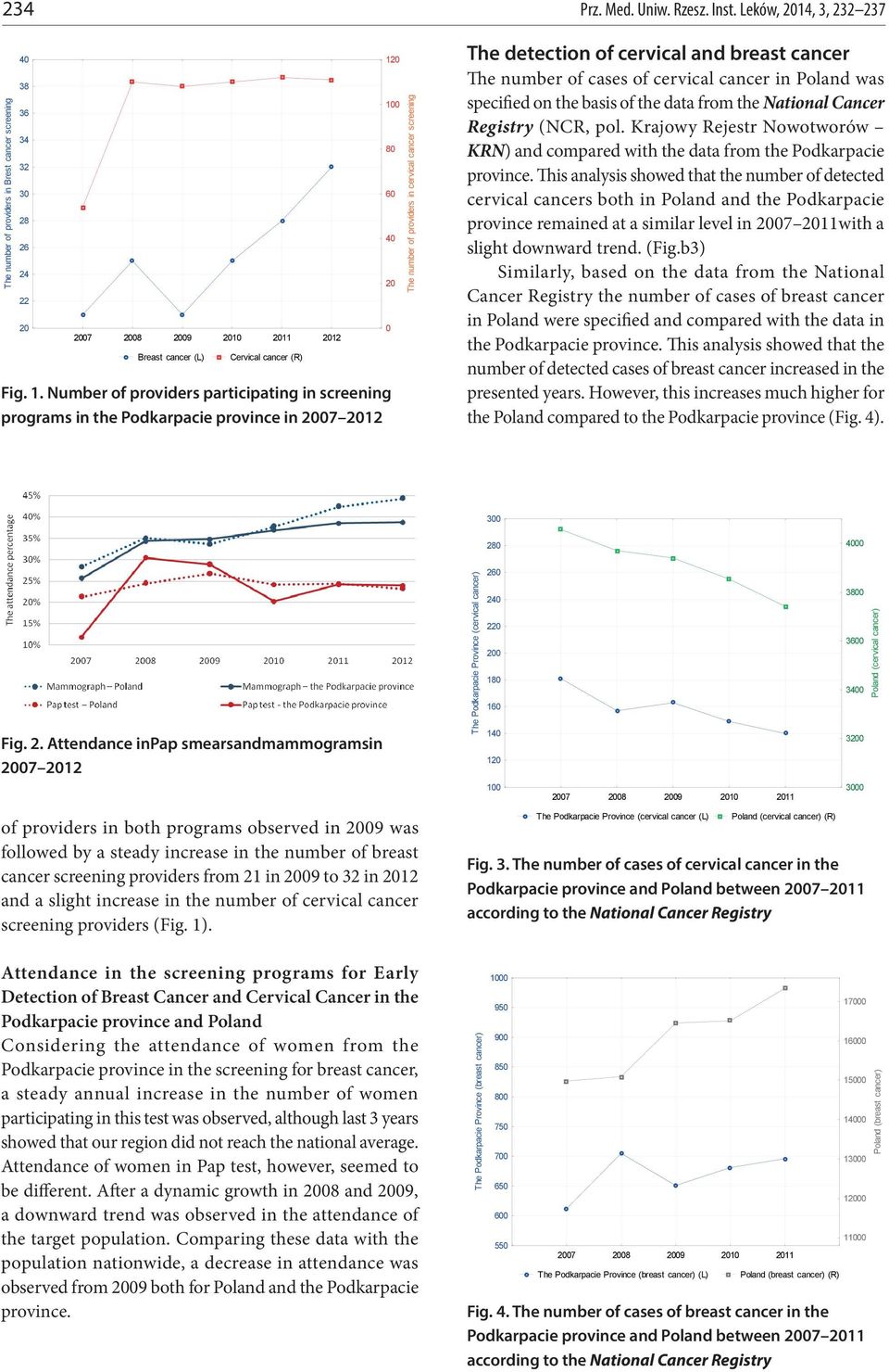 Number of providers participating in screening programs in the Podkarpacie province in 2007 2012 120 100 80 60 40 20 0 The number of providers in cervical cancer screening The detection of cervical