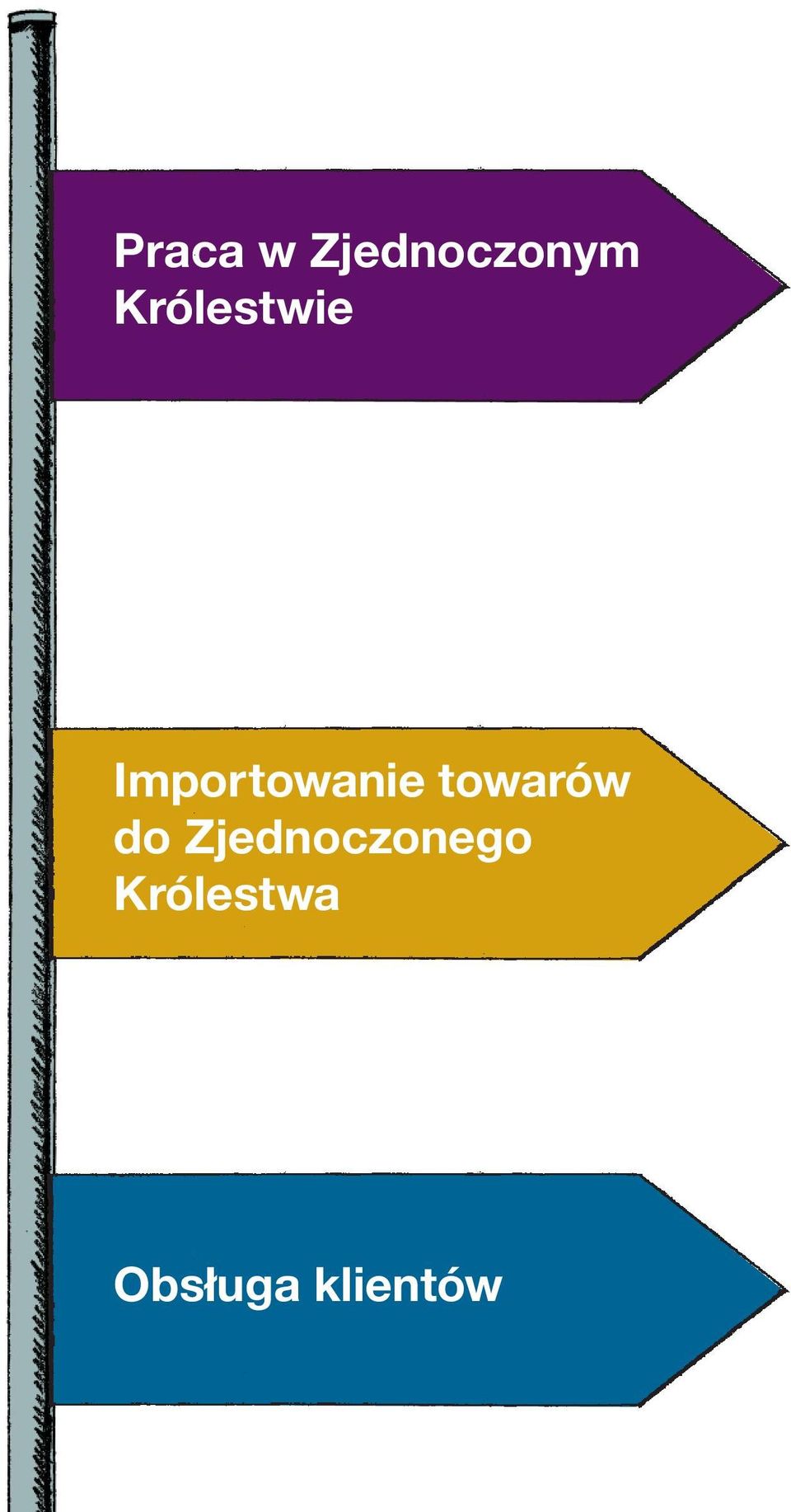 towarów do