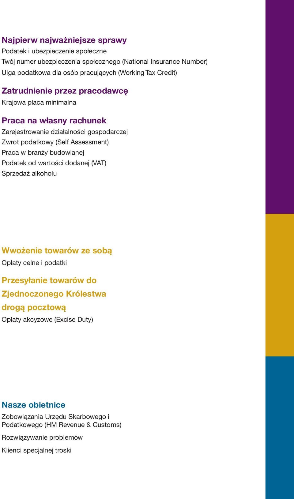 Assessment) Praca w branży budowlanej Podatek od wartości dodanej (VAT) Sprzedaż alkoholu Wwożenie towarów ze sobą Opłaty celne i podatki Przesyłanie towarów do