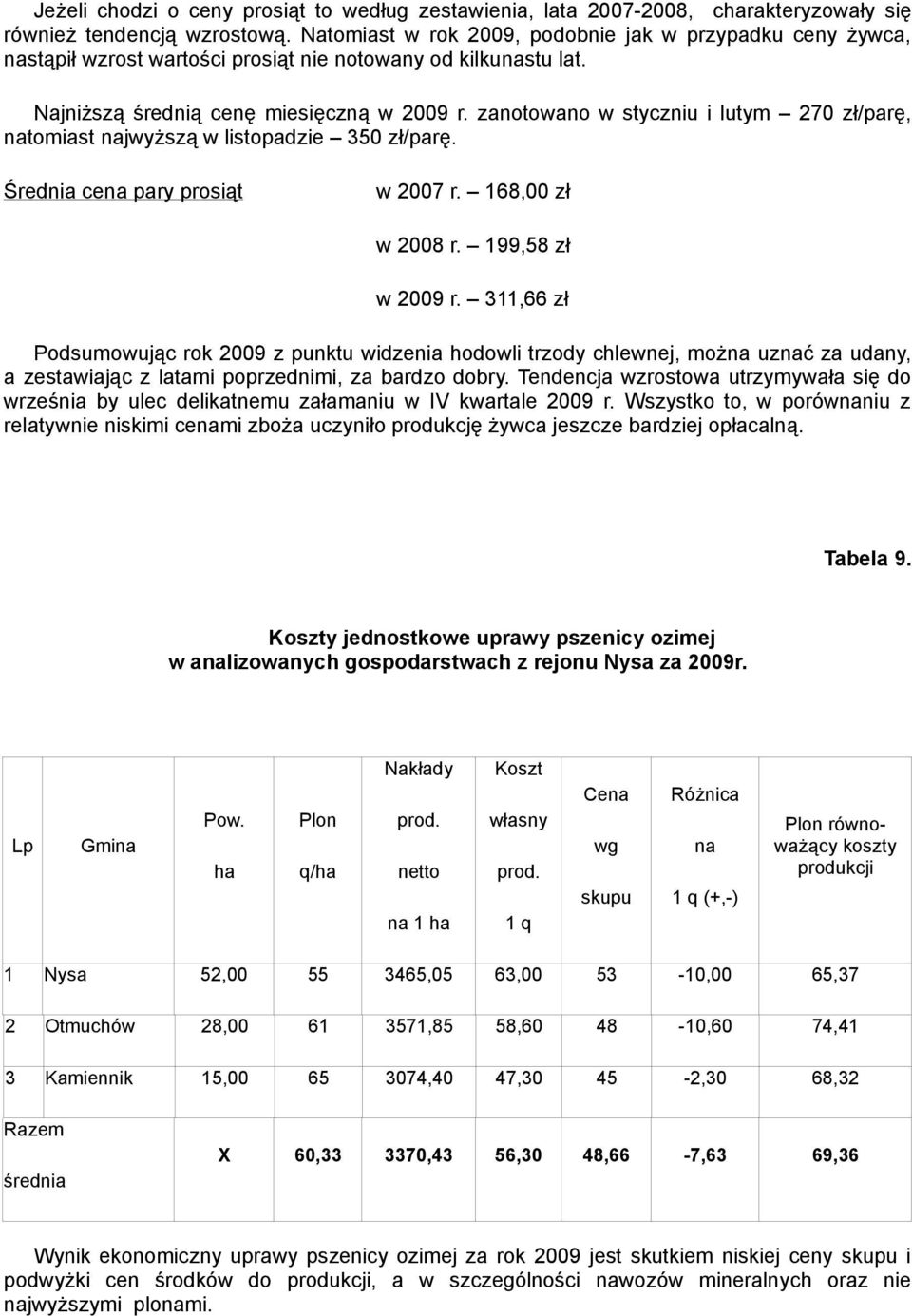 zanotowano w styczniu i lutym 270 zł/parę, natomiast najwyższą w listopadzie 350 zł/parę. Średnia cena pary prosiąt w 2007 r. 168,00 zł w 2008 r. 199,58 zł w 2009 r.