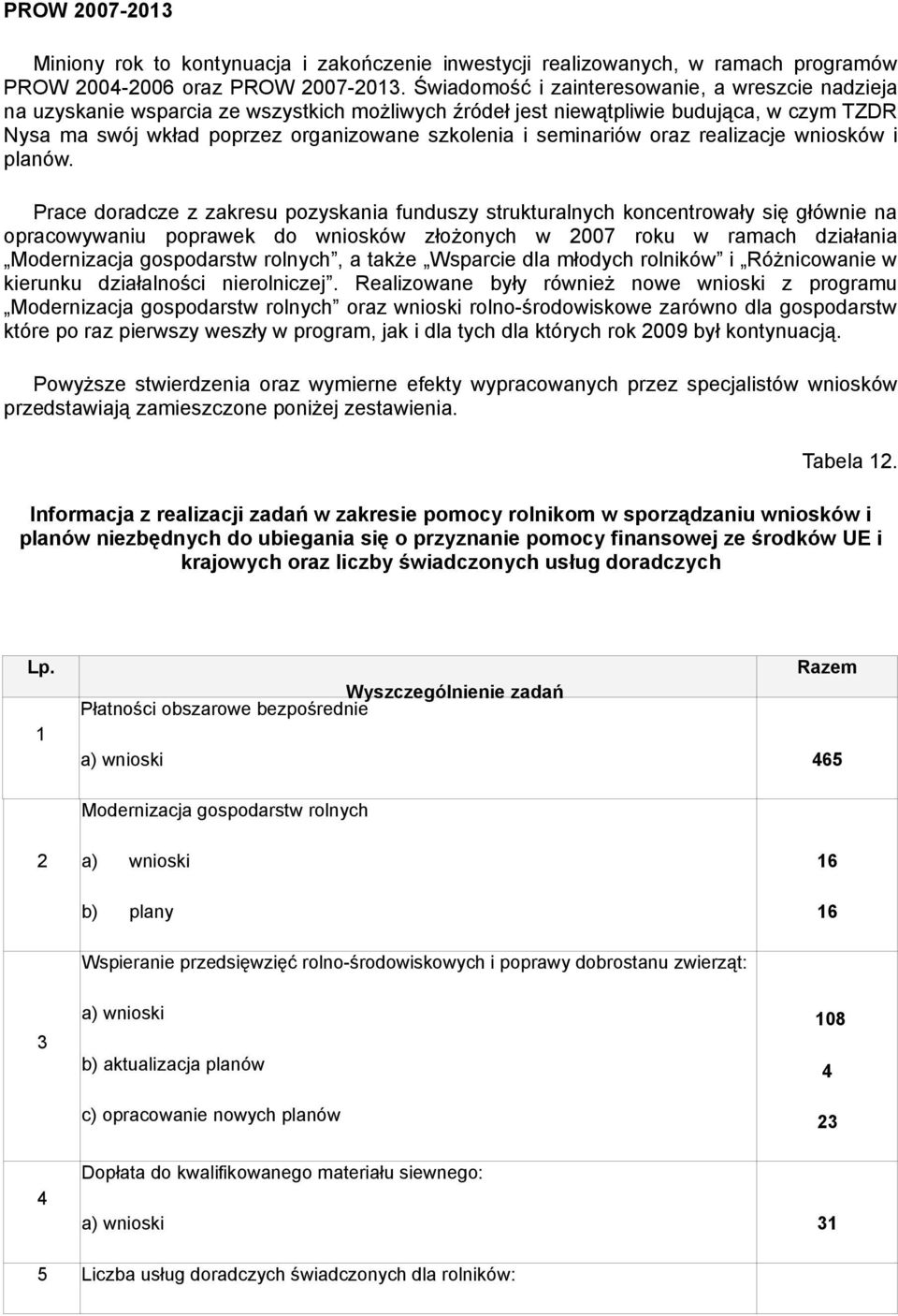 seminariów oraz realizacje wniosków i planów.