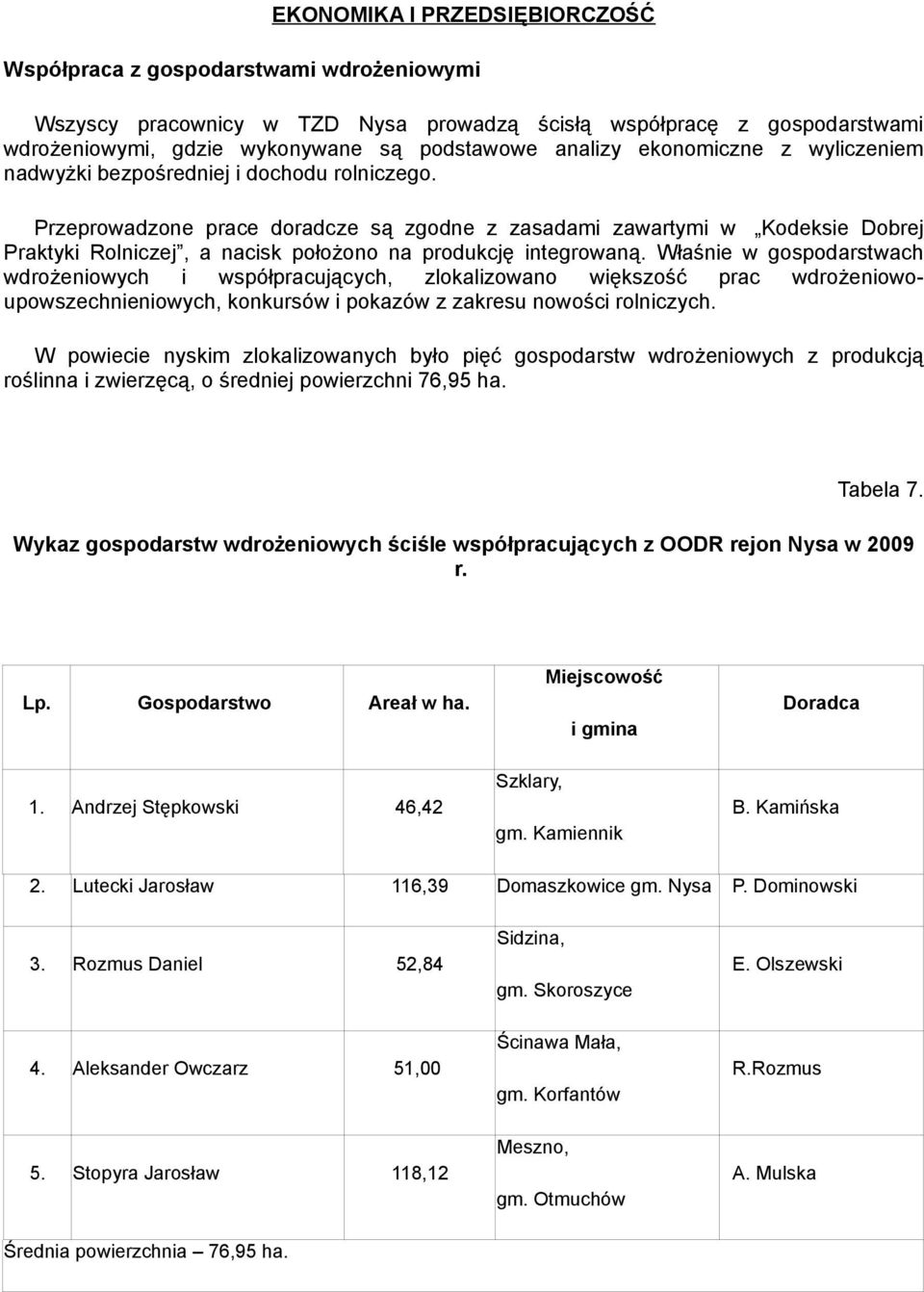 Przeprowadzone prace doradcze są zgodne z zasadami zawartymi w Kodeksie Dobrej Praktyki Rolniczej, a nacisk położono na produkcję integrowaną.