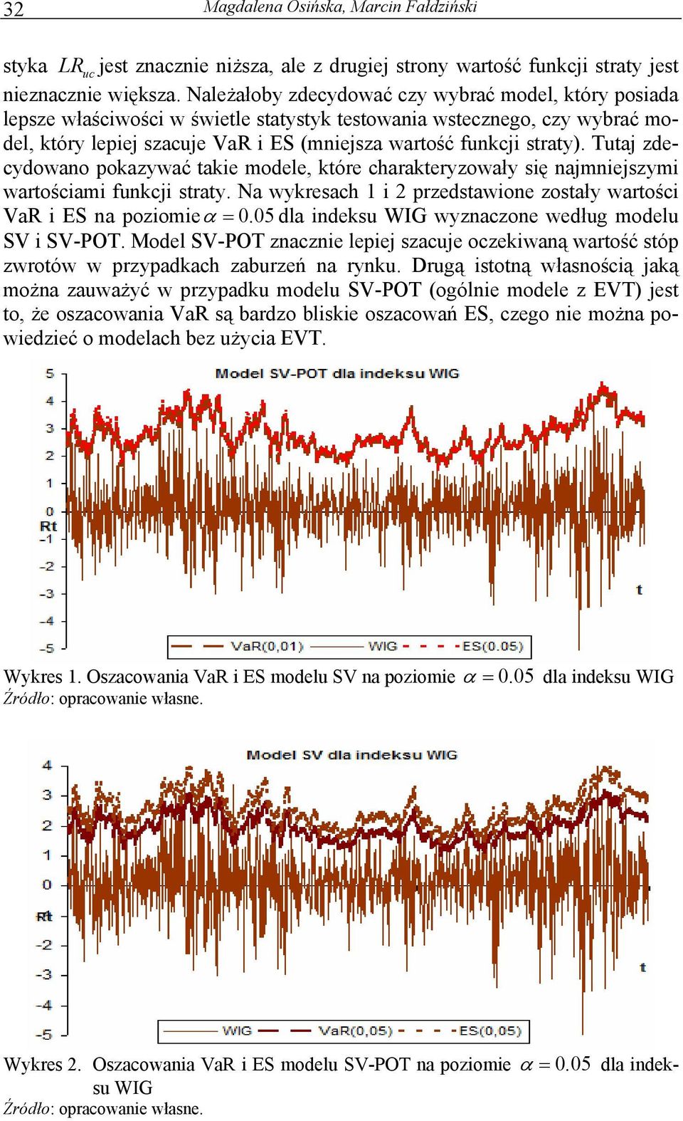 Taj zdecydowano pokazywać akie modele kóre charakeryzowały się najmniejszymi warościami fnkcji sray. Na wykresach 1 i 2 przedsawione zosały warości VaR i ES na poziomieα = 0.