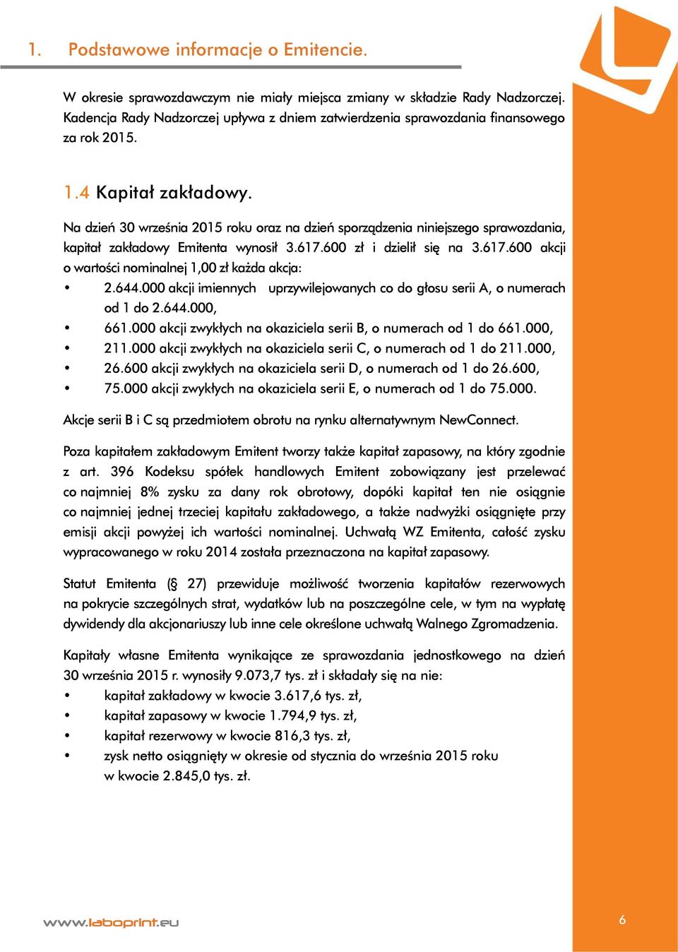 Na dzień 30 września 2015 roku oraz na dzień sporządzenia niniejszego sprawozdania, kapitał zakładowy Emitenta wynosił 3.617.600 zł i dzielił się na 3.617.600 akcji o wartości nominalnej 1,00 zł każda akcja: 2.