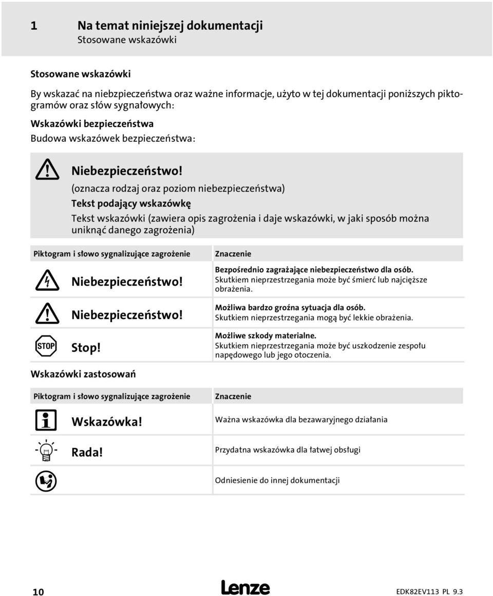 (oznacza rodzaj oraz poziom niebezpieczeństwa) Tekst podający wskazówkę Tekst wskazówki (zawiera opis zagroenia i daje wskazówki, w jaki sposób mona uniknąć danego zagroenia) Piktogram i słowo