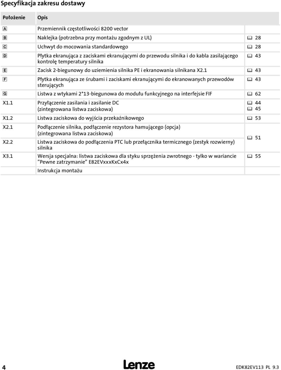 1 43 Płytka ekranująca ze śrubami i zaciskami ekranującymi do ekranowanych przewodów 43 sterujących Listwa z wtykami 2*13 biegunowa do modułu funkcyjnego na interfejsie FIF 62 X1.