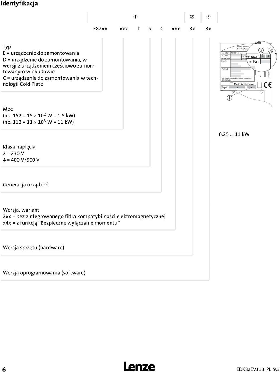 -No: 1D74 Output: For detailed information refer to the manual EDK82EV222 Made in Germany Type: _ Industrial Control Equipment Moc (np. 152 = 15 10 2 W = 1.5 kw) (np.