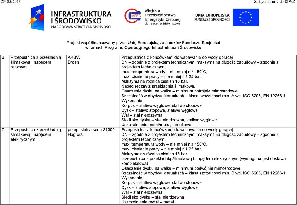 maksymalna długość zabudowy zgodnie z projektem technicznym, Maksymalna różnica ciśnień 16 bar. Napęd ręczny z przekładnią ślimakową. Osadzenie dysku na wałku minimum potrójnie mimośrodowe.