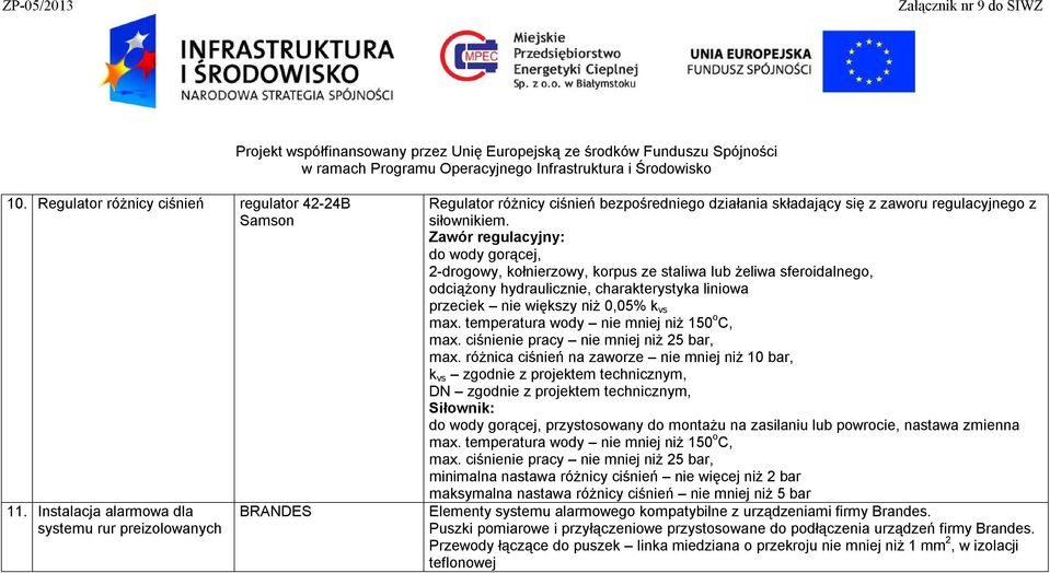 Zawór regulacyjny: do wody gorącej, 2-drogowy, kołnierzowy, korpus ze staliwa lub żeliwa sferoidalnego, odciążony hydraulicznie, charakterystyka liniowa przeciek nie większy niż 0,05% k vs max.