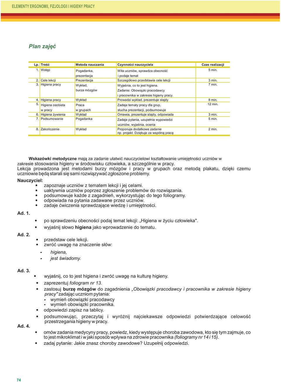 7 min. burza mózgów Zadanie: Obowiązki pracodawcy i pracownika w zakresie higieny pracy. 4. Higiena pracy Wykład Prowadzi wykład, prezentuje slajdy 8 min. 5.