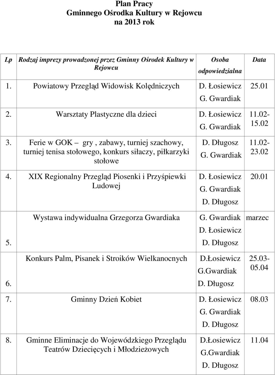 Ferie w GOK gry, zabawy, turniej szachowy, turniej tenisa stołowego, konkurs siłaczy, piłkarzyki stołowe 4.