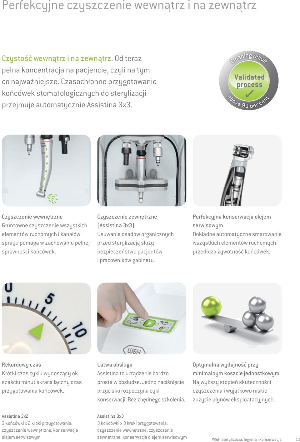 Cleaning result Validated process above 99 per cent Czyszczenie wewnętrzne Gruntowne czyszczenie wszystkich elementów ruchomych i kanałów sprayu pomaga w zachowaniu pełnej sprawności końcówek.