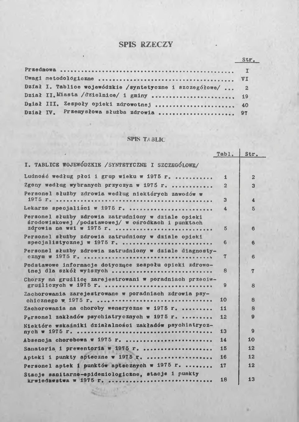 .. Zgony według wybranych przyczyn w 1975 r... Personel służby zdrowia według niektórych zawodów w 1976 r... Tabl. 1 2 3 Str. Lekarze specjaliści w 1976 r.