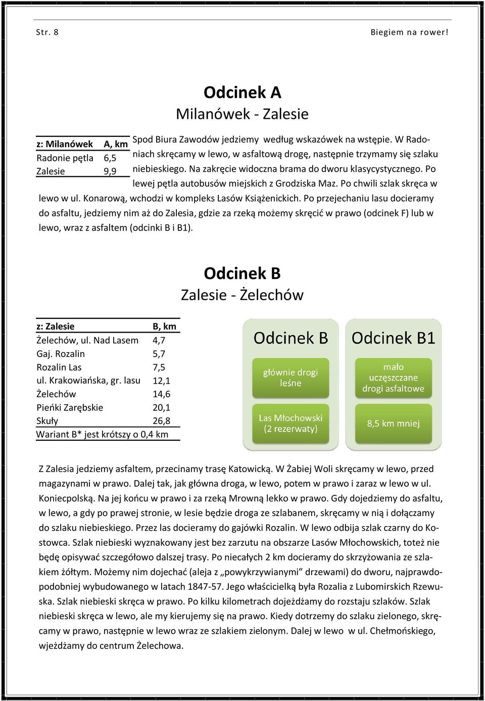 Po chwili szlak skręca w lewo w ul. Konarową, wchodzi w kompleks Lasów Książenickich.