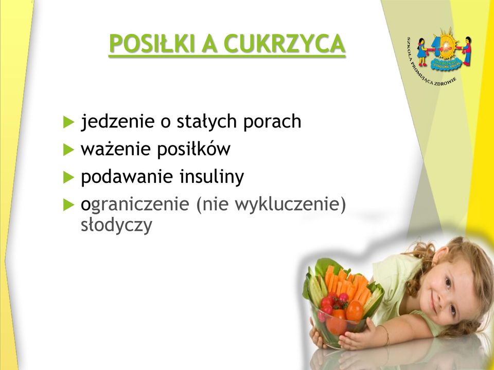 posiłków podawanie insuliny