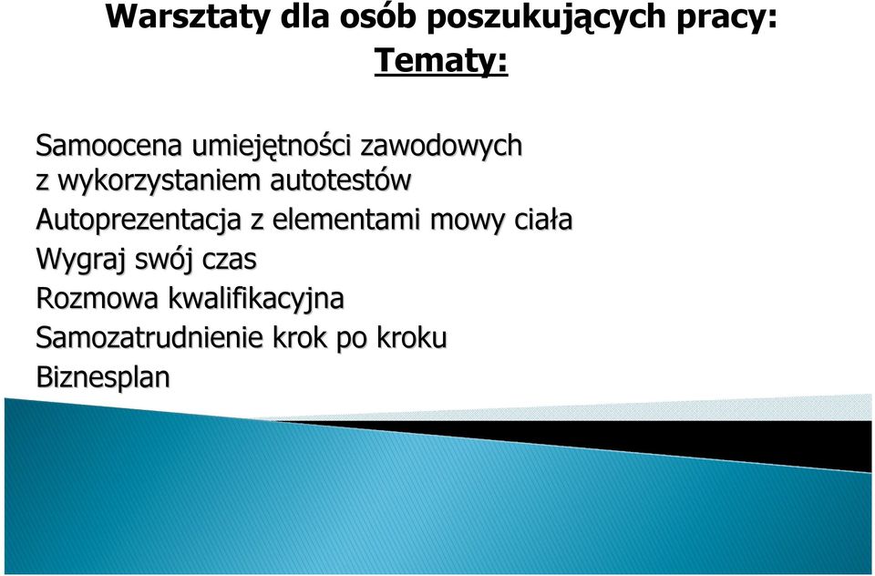 Autoprezentacja z elementami mowy ciała Wygraj swój j czas