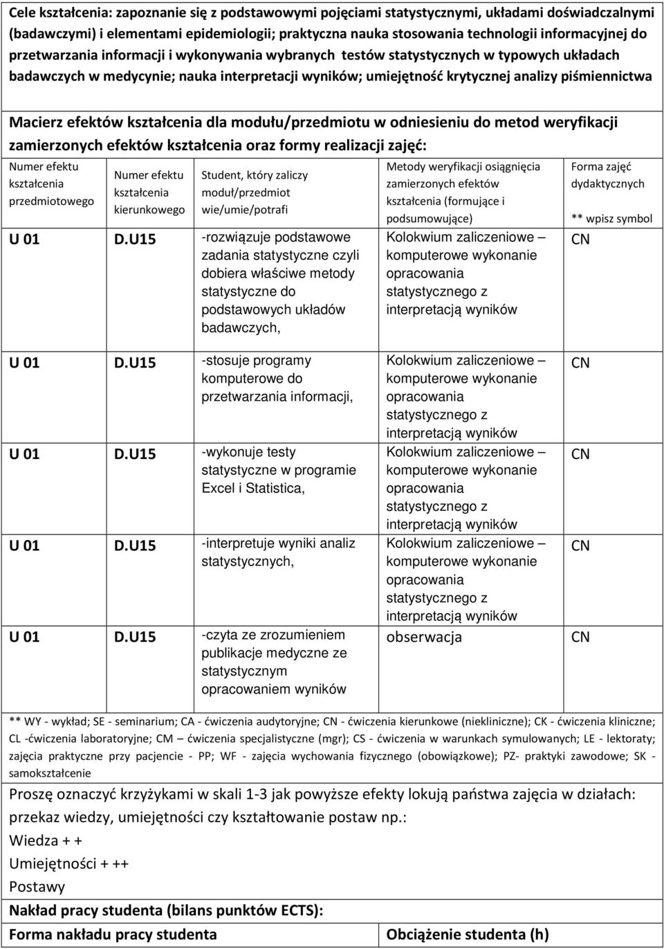 modułu/przedmiotu w odniesieniu do metod weryfikacji zamierzonych efektów oraz formy realizacji zajęć: Numer efektu przedmiotowego Numer efektu kierunkowego Student, który zaliczy moduł/przedmiot