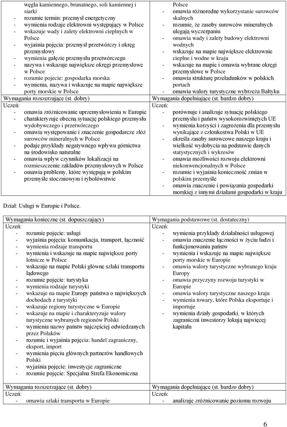 nazywa i wskazuje na mapie największe porty morskie w - omawia zróŝnicowanie uprzemysłowienia w - charakteryzuje obecną sytuację polskiego przemysłu wydobywczego i przetwórczego - omawia występowanie