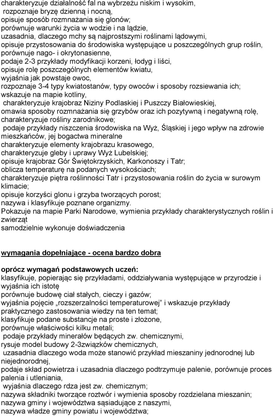 łodyg i liści, opisuje rolę poszczególnych elementów kwiatu, wyjaśnia jak powstaje owoc, rozpoznaje 3-4 typy kwiatostanów, typy owoców i sposoby rozsiewania ich; wskazuje na mapie kotliny,