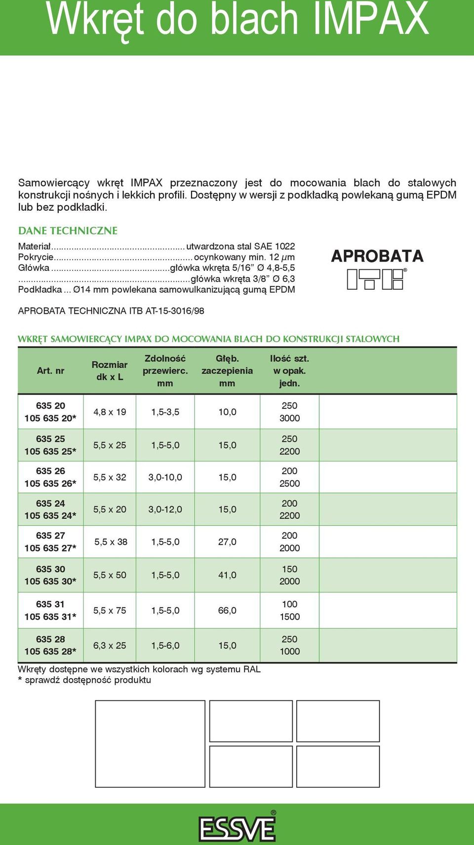 ..główka wkręta 3/8 Ø 6,3 Podkładka... Ø14 powlekana samowulkanizującą gumą EPDM APROBATA TECHNICZNA ITB AT-15-3016/98 WKRĘT SAMOWIERCĄCY IMPAX DO MOCOWANIA BLACH DO KONSTRUKCJI STALOWYCH Art.