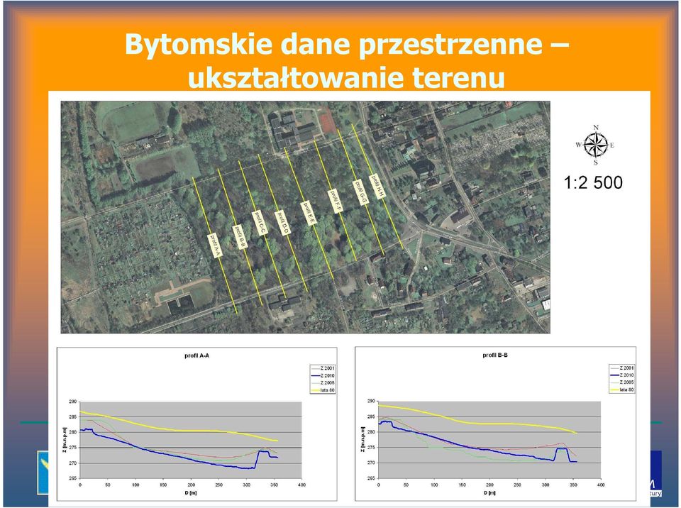 przestrzenne