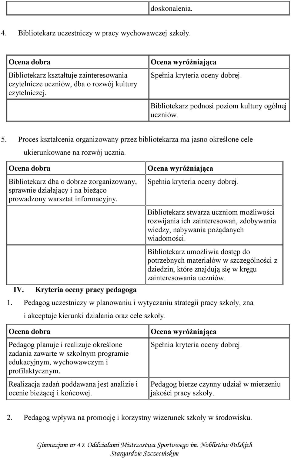 Bibliotekarz dba o dobrze zorganizowany, sprawnie działający i na bieżąco prowadzony warsztat informacyjny. IV.