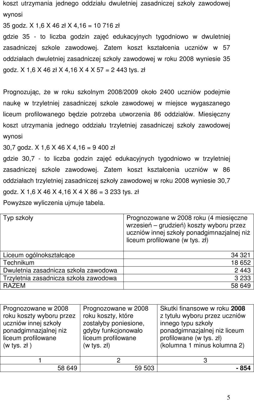 Zatem koszt kształcenia uczniów w 57 oddziałach dwuletniej zasadniczej szkoły zawodowej w roku 2008 wyniesie 35 godz. X 1,6 X 46 zł X 4,16 X 4 X 57 = 2 443 tys.